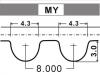 Timing Belt:13568-19046